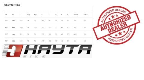 Bolide F TR FRAMEKIT 2025 ( Frameset & Cocpit )